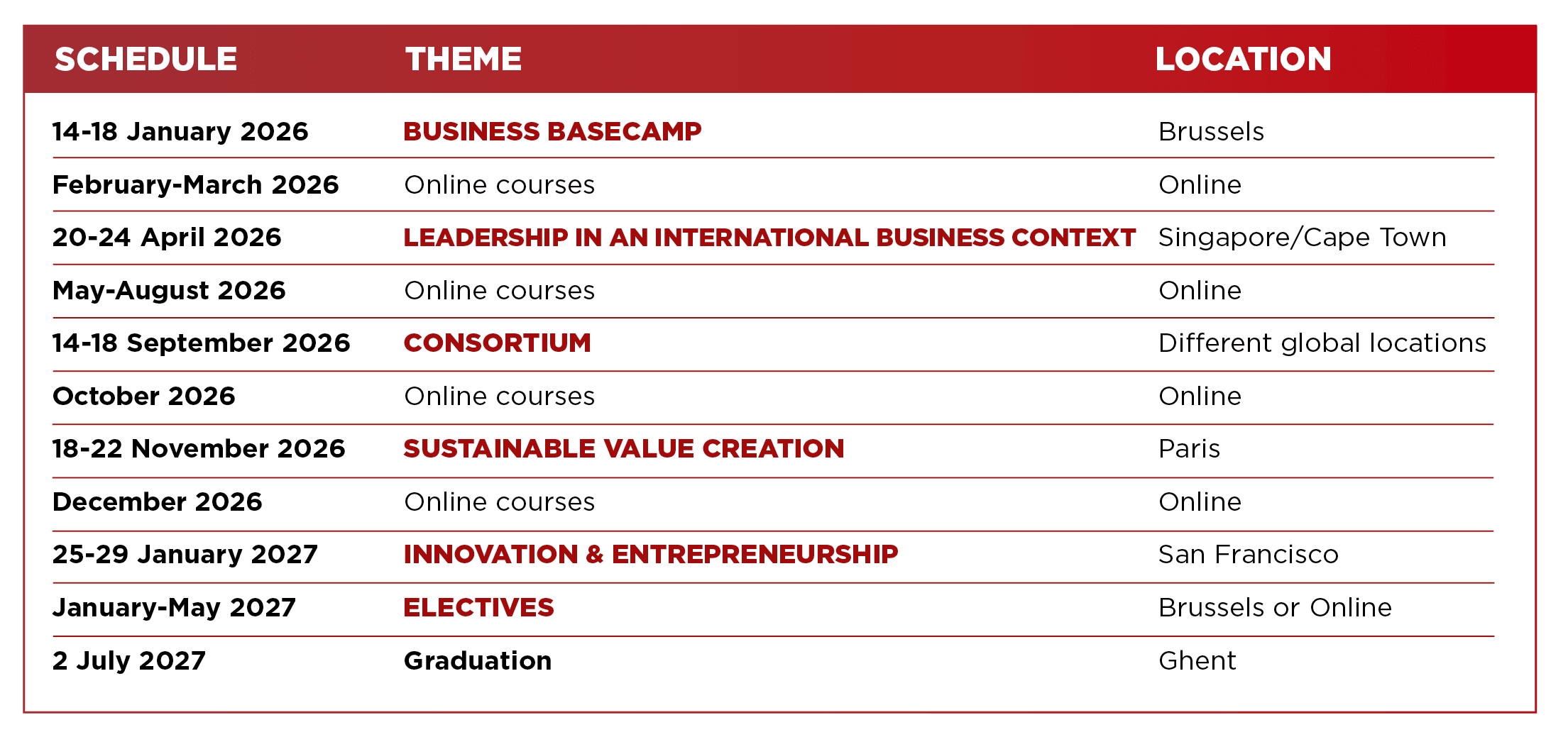 Global Executive MBA 2026-2027 Calendar