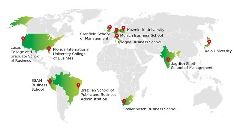 20250603 GEMBA picture - Global Consortium