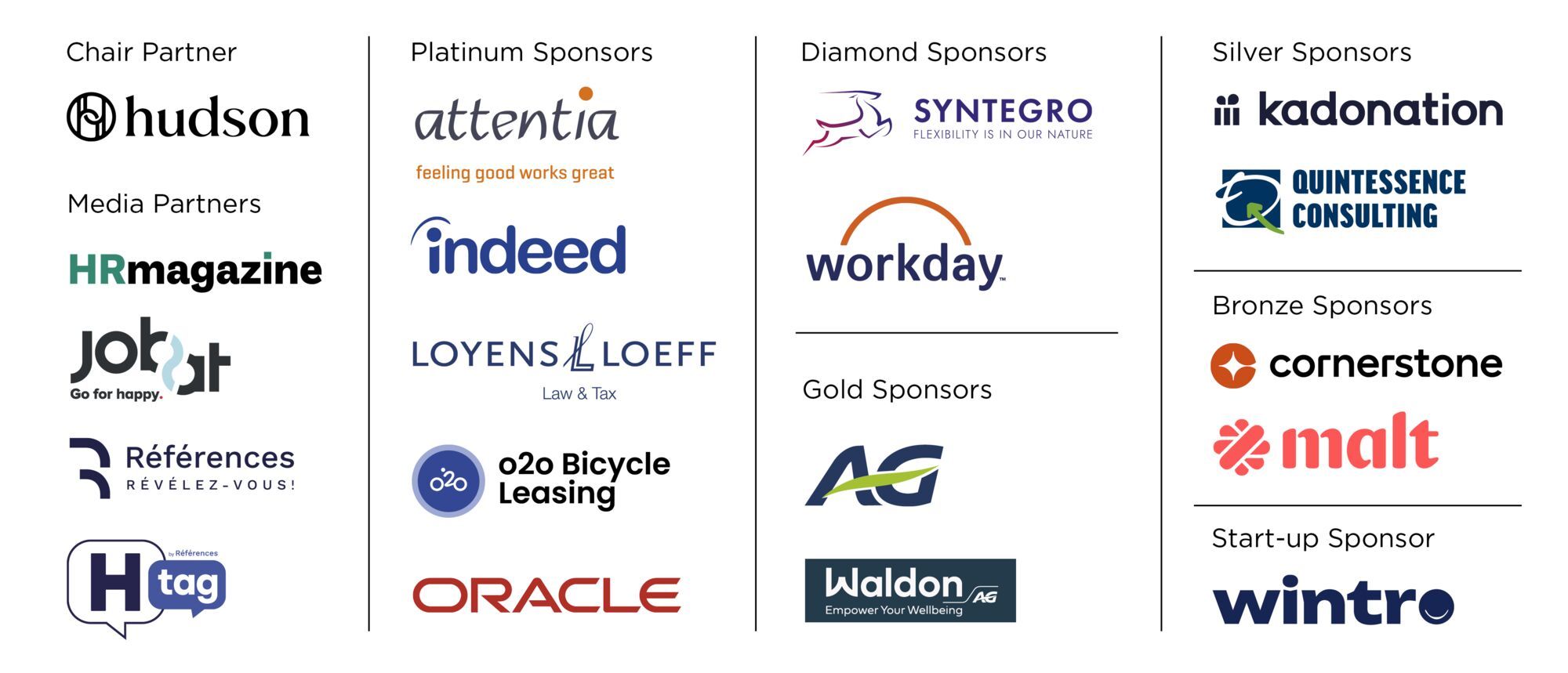 HR Day sponsors desktop